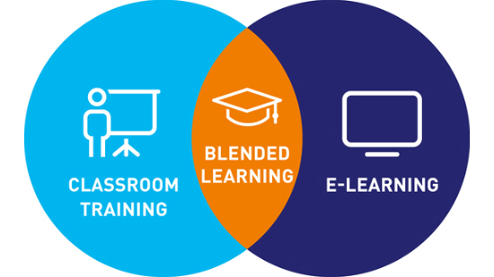 From Rearview to Windshield